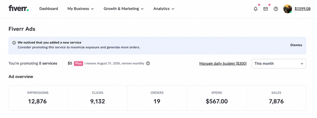 How I Cracked the Fiverr Algorithm in 2026 and Started Getting More Orders